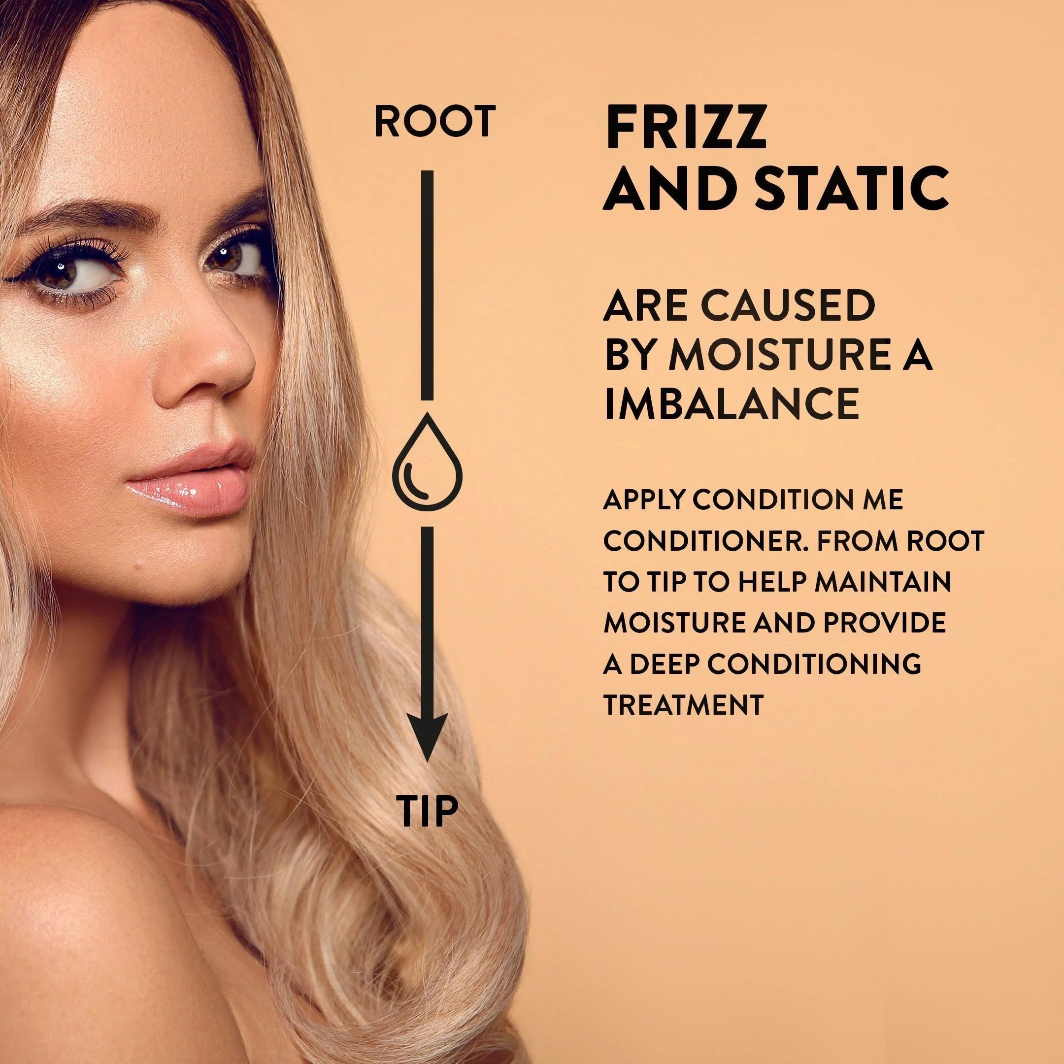 Condition Me® Conditioner for Thicker, Stronger Looking Hair. - Watermans