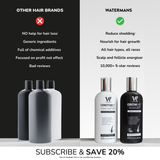 Grow Me Shampoo & Conditioner Set