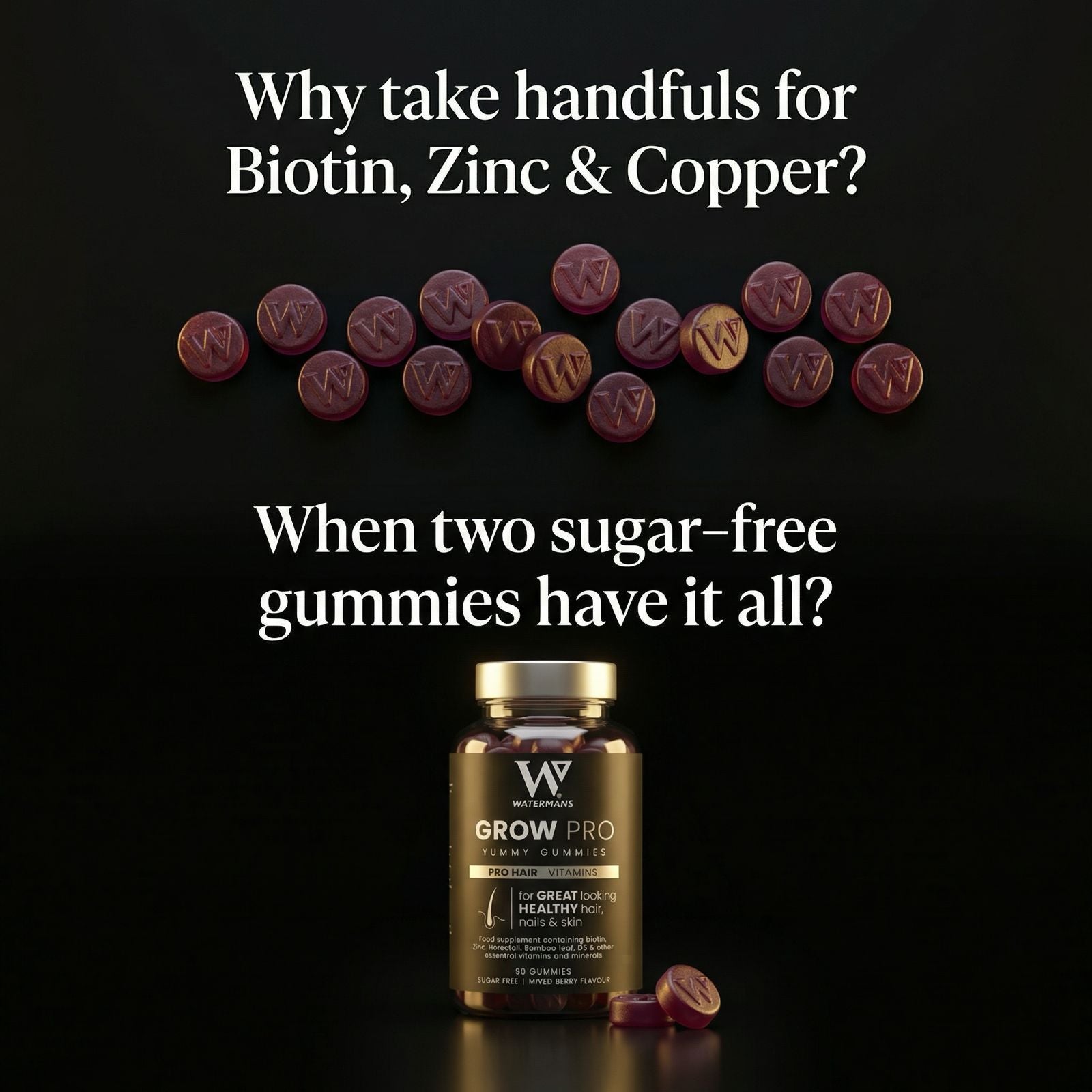 GrowPro Yummy Gummies Hair Vitamins, Skin & Nails. Sugar Free