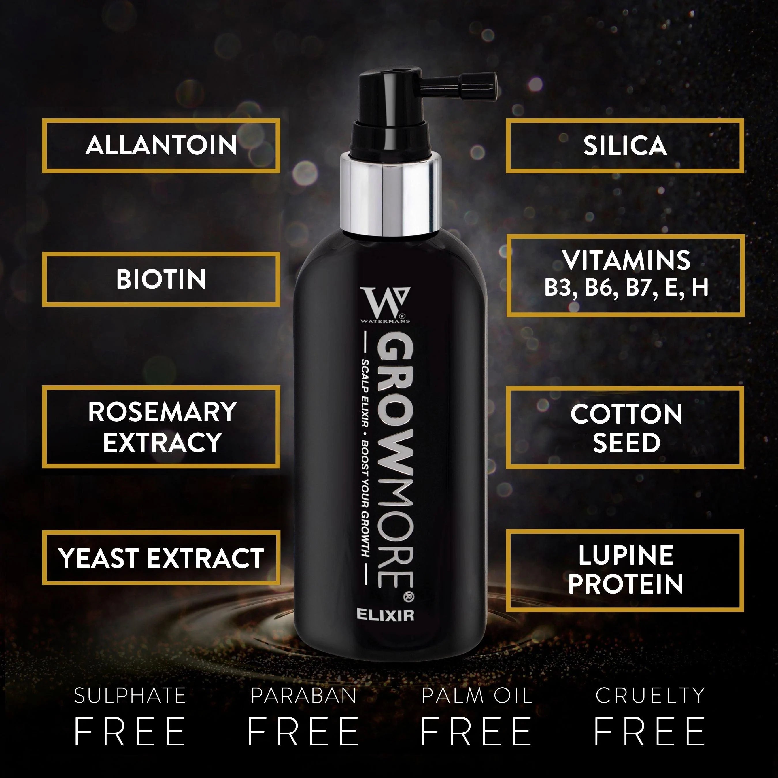 hair loss serum